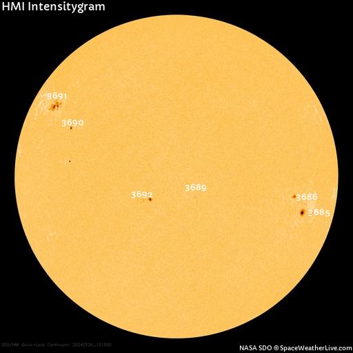Solar Dynamics Observatory HMI Intensitygram