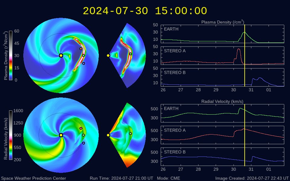 ENLIL solar wind model showing the combined impact of two CMEs on July 30.